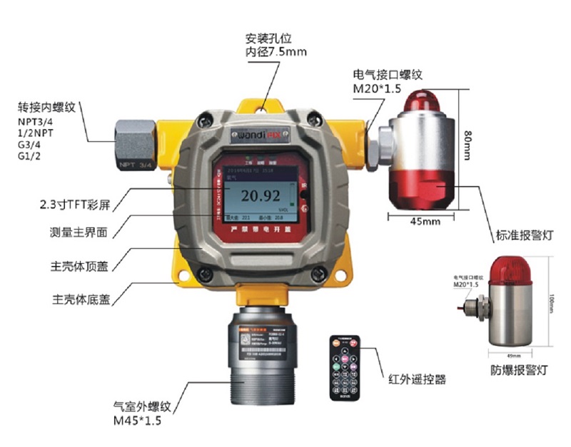 可燃氣體探測器介紹